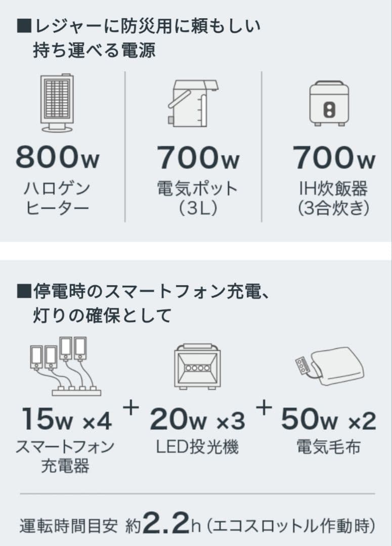 【新品未開封】HONDA ポータブル発電機エネポ EU9iGB カセットボンベ式