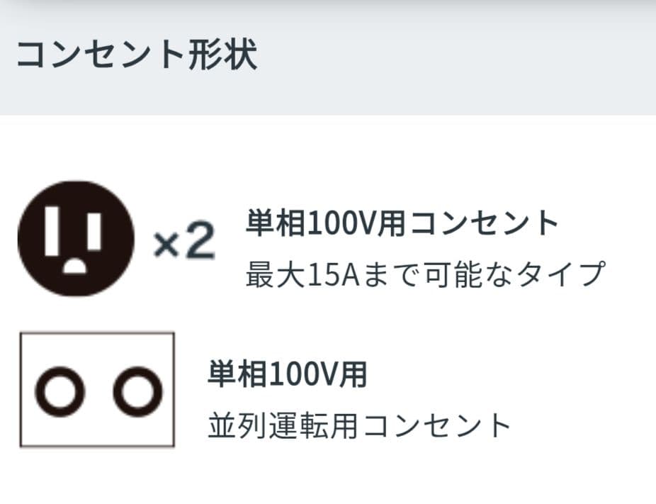 【新品未開封】HONDA ポータブル発電機エネポ EU9iGB カセットボンベ式