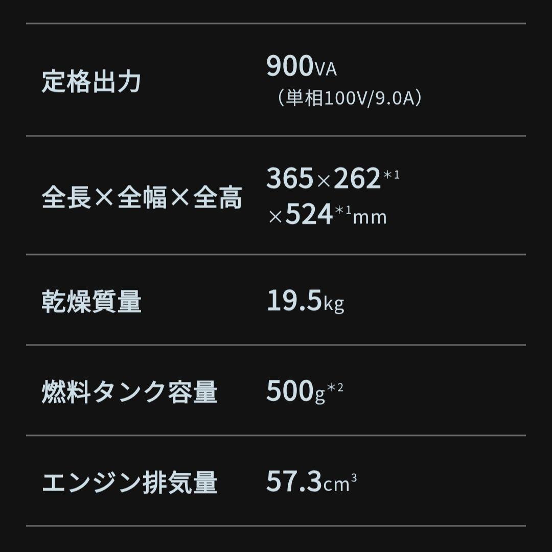 【新品未開封】HONDA ポータブル発電機エネポ EU9iGB カセットボンベ式