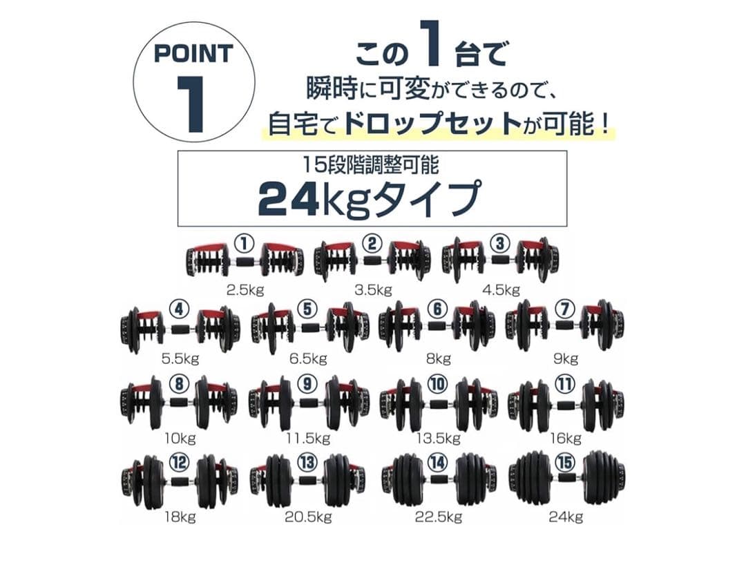 早い者勝ち 新品未使用 TOP FILM 可変式ダンベル 24kg 送料込変更可