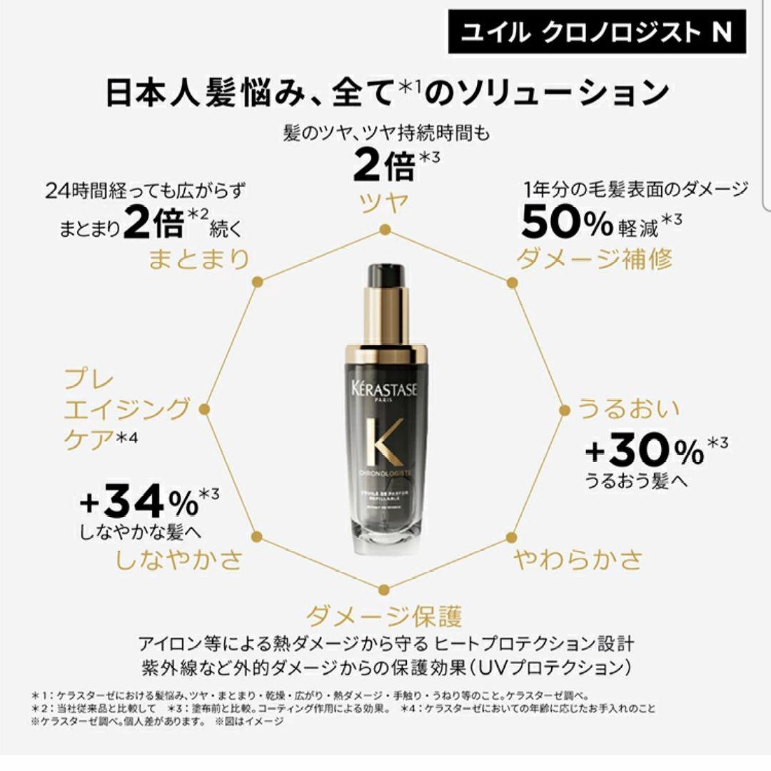 クロノロジストオイル　ケラスターゼ