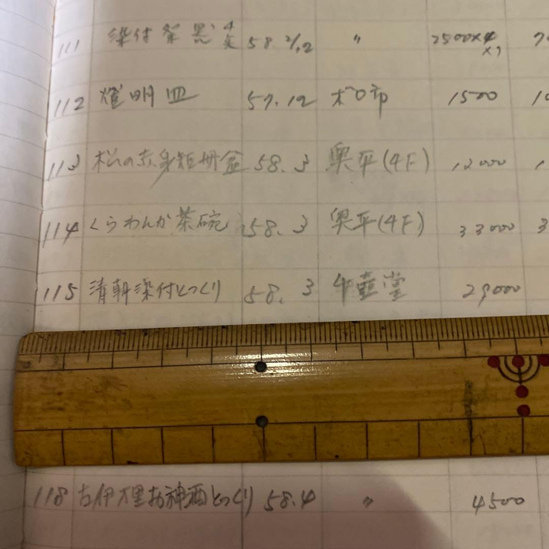 清朝染付徳利　中国古玩