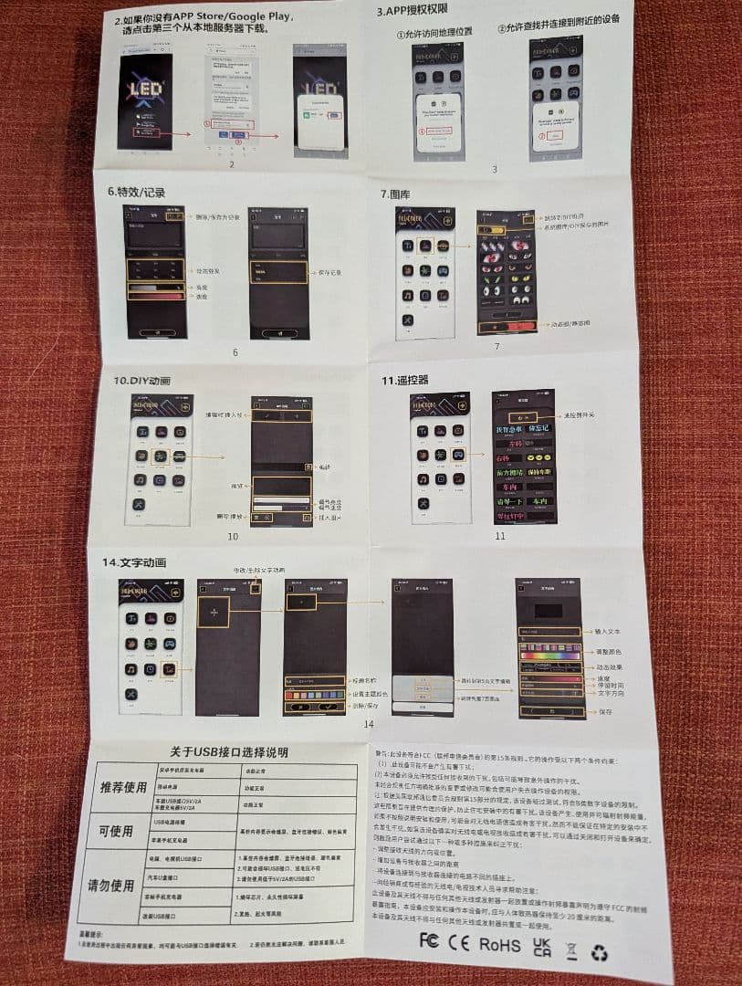 アクセサリー LED Matrix Panel 16x96 120x595mm