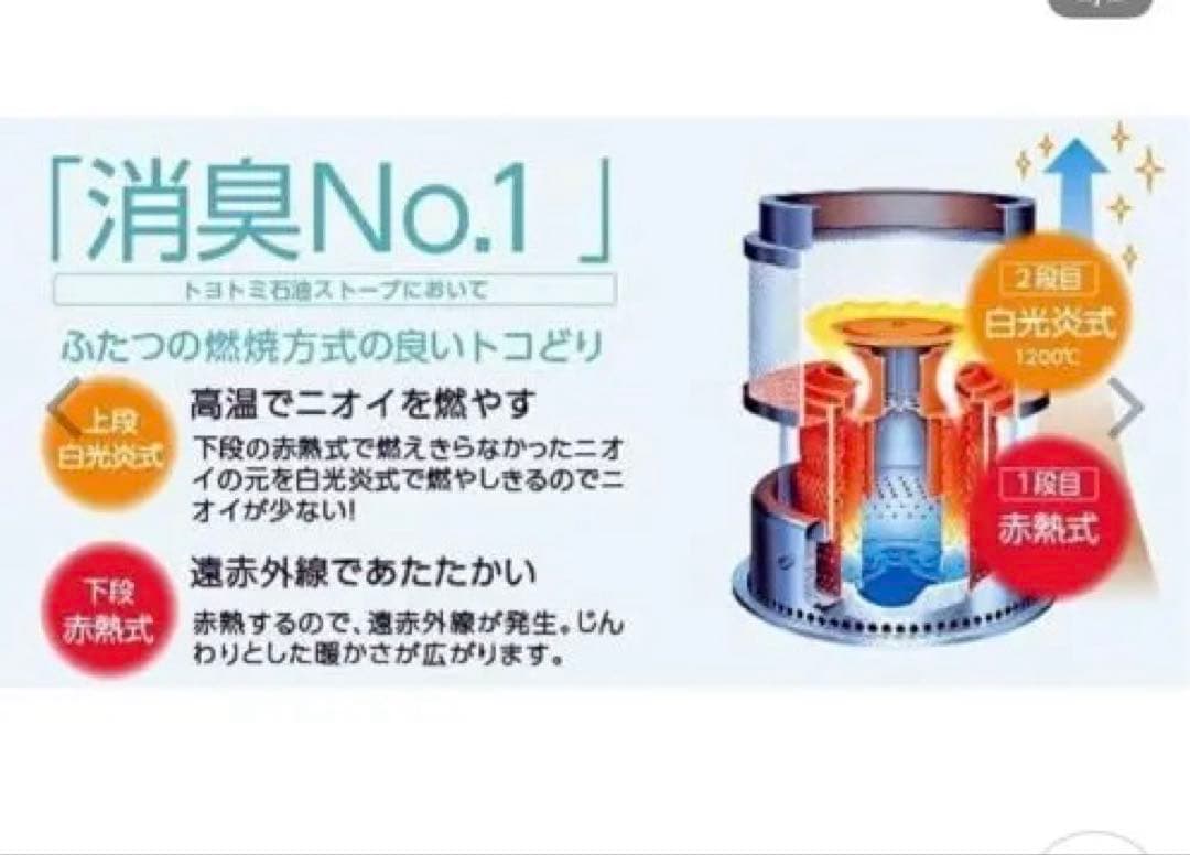 【新品】TOYOTOMI トヨトミ 石油ストーブ ベージュ