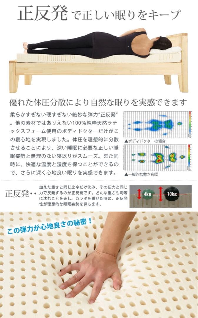 Bodydoctor ドクターピロー 100%天然ラテックス