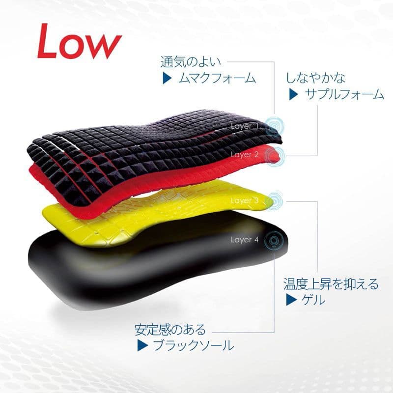 ☆新品未開封 AIR 4dxピローLOW＆Air専用ピローケース（グレー）