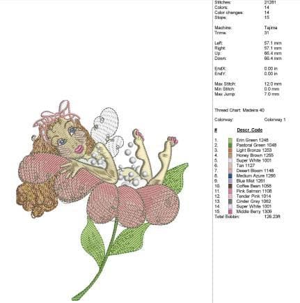 OESD データー200マルチフォーマット＋ロラライハリス106セットUSB