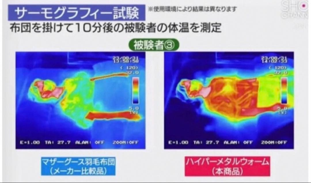 新品 morrin モリリン ハイパーメタルウォームIII ふわぽか掛けふとん