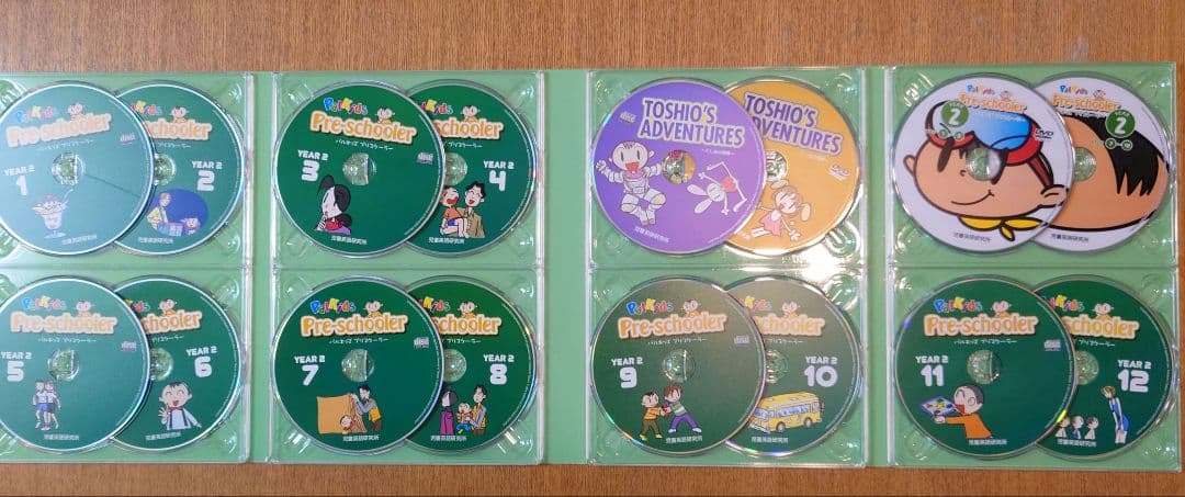 パルキッズ　プリスクーラー 児童英語研究所