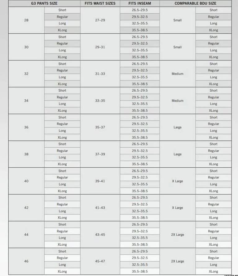 実物Crye precision Multicam G3 コンバットパンツ34R
