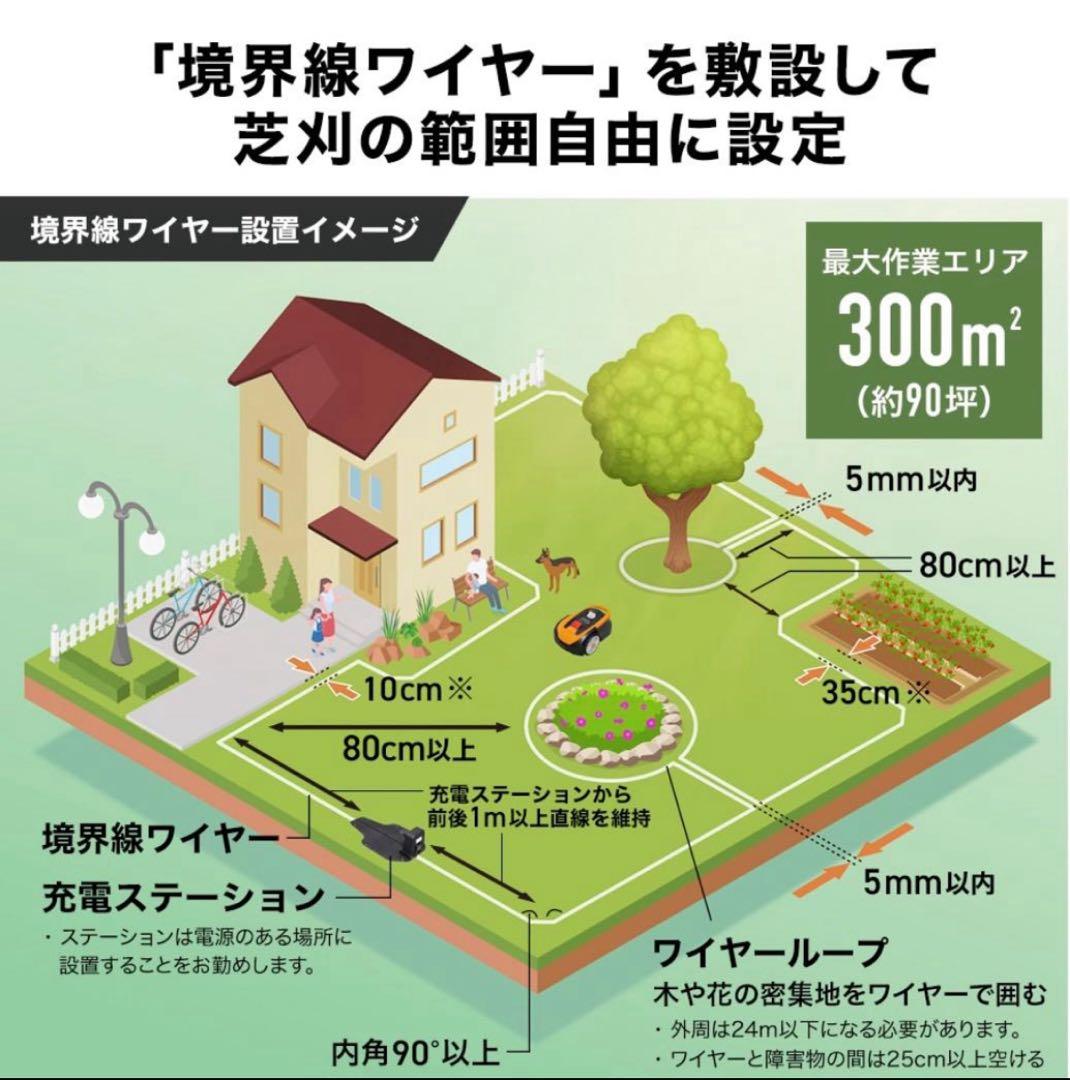 HAIGE（ハイガー）ロボット芝刈機 カルン HG-RMA302 イエロー