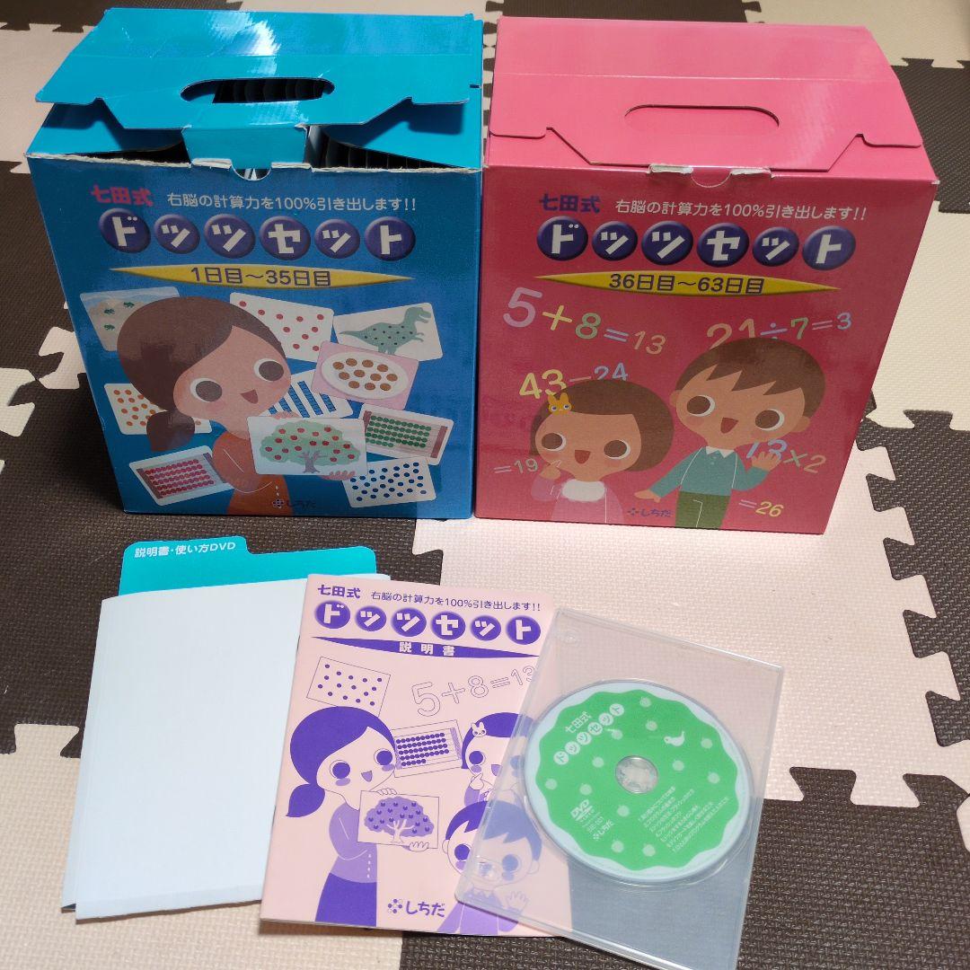 七田式 ドッツカードセット