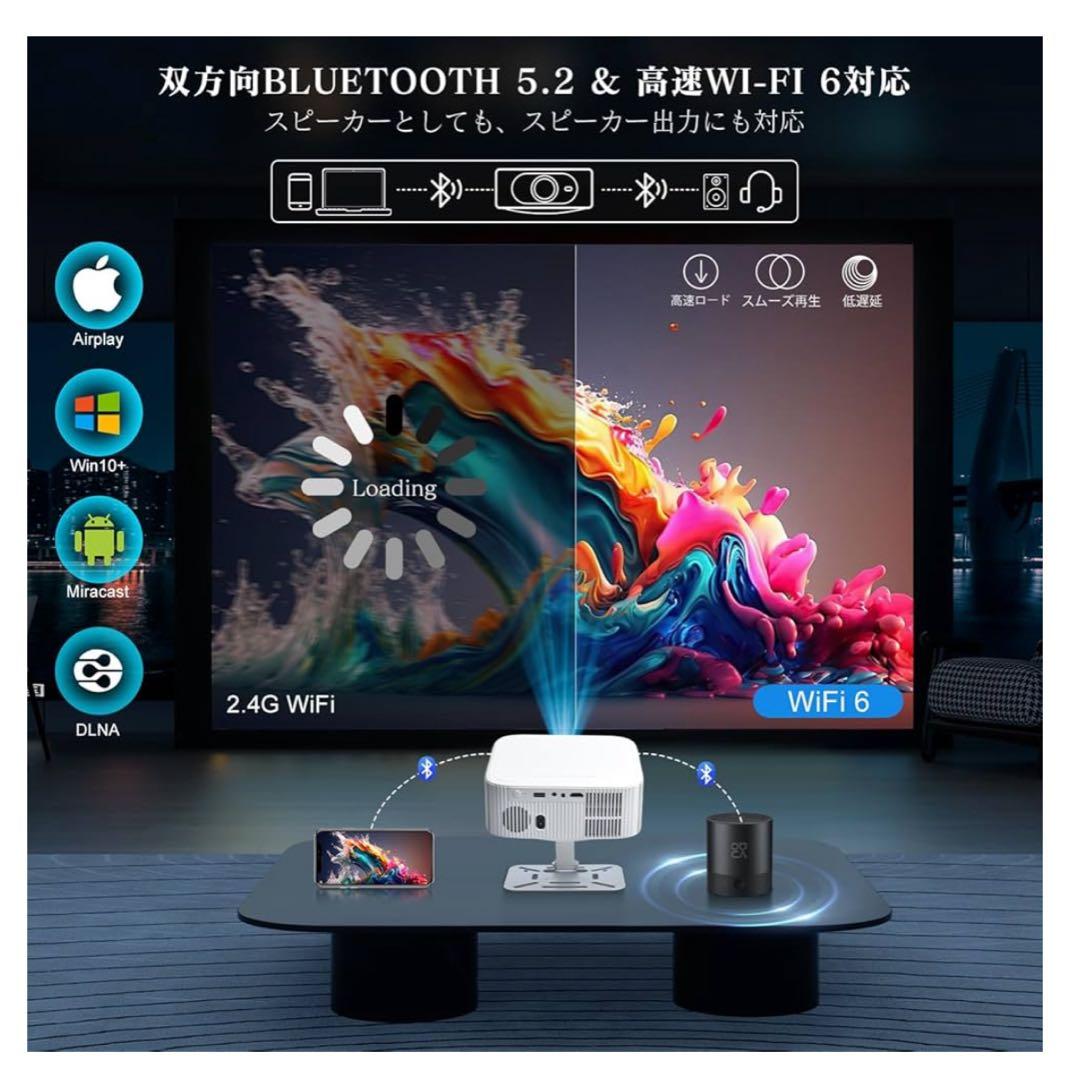 【Netflix公式認証 Prime Video・搭載】ホームプロジェクター