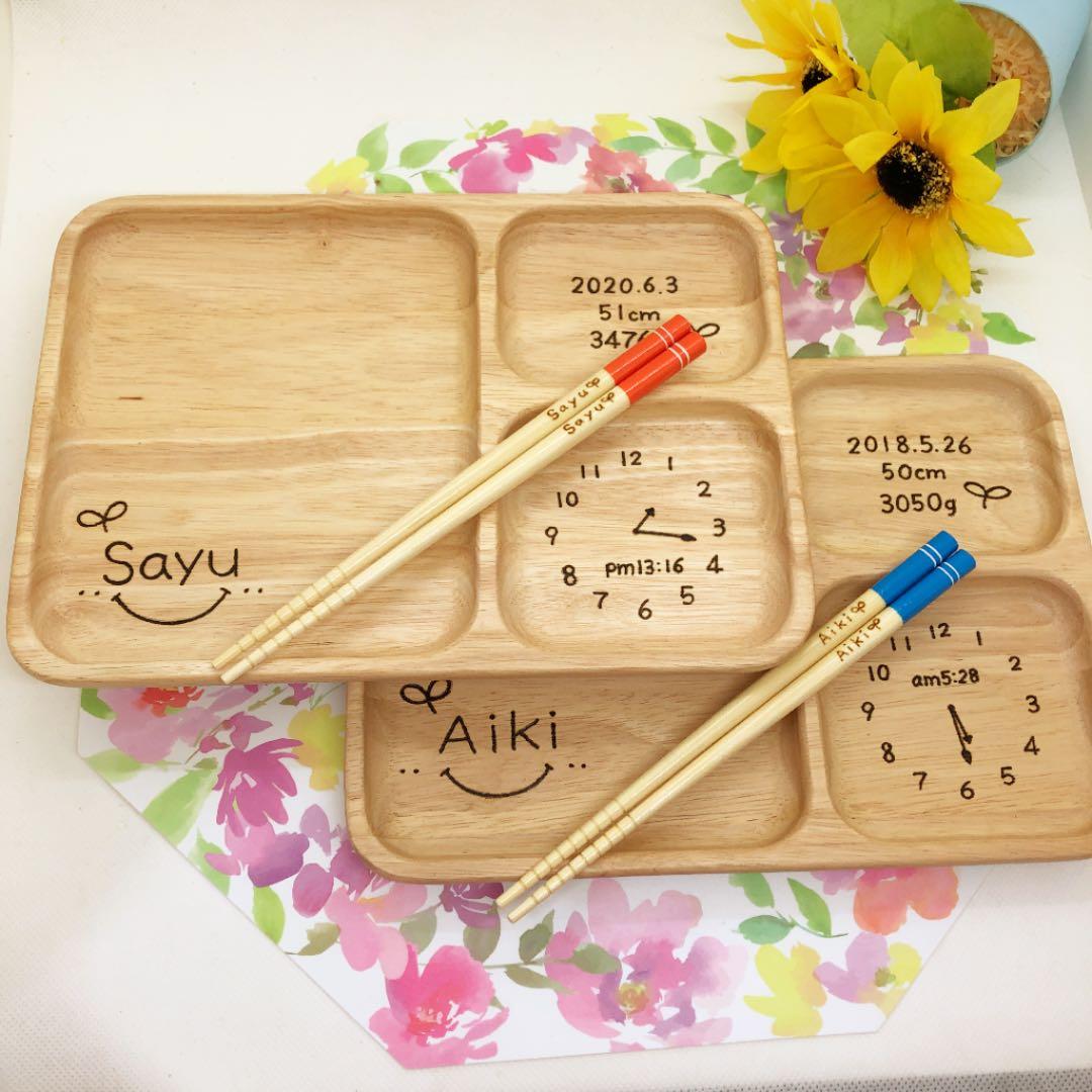 確認*⸜(* ॑꒳ ॑*  )⸝*