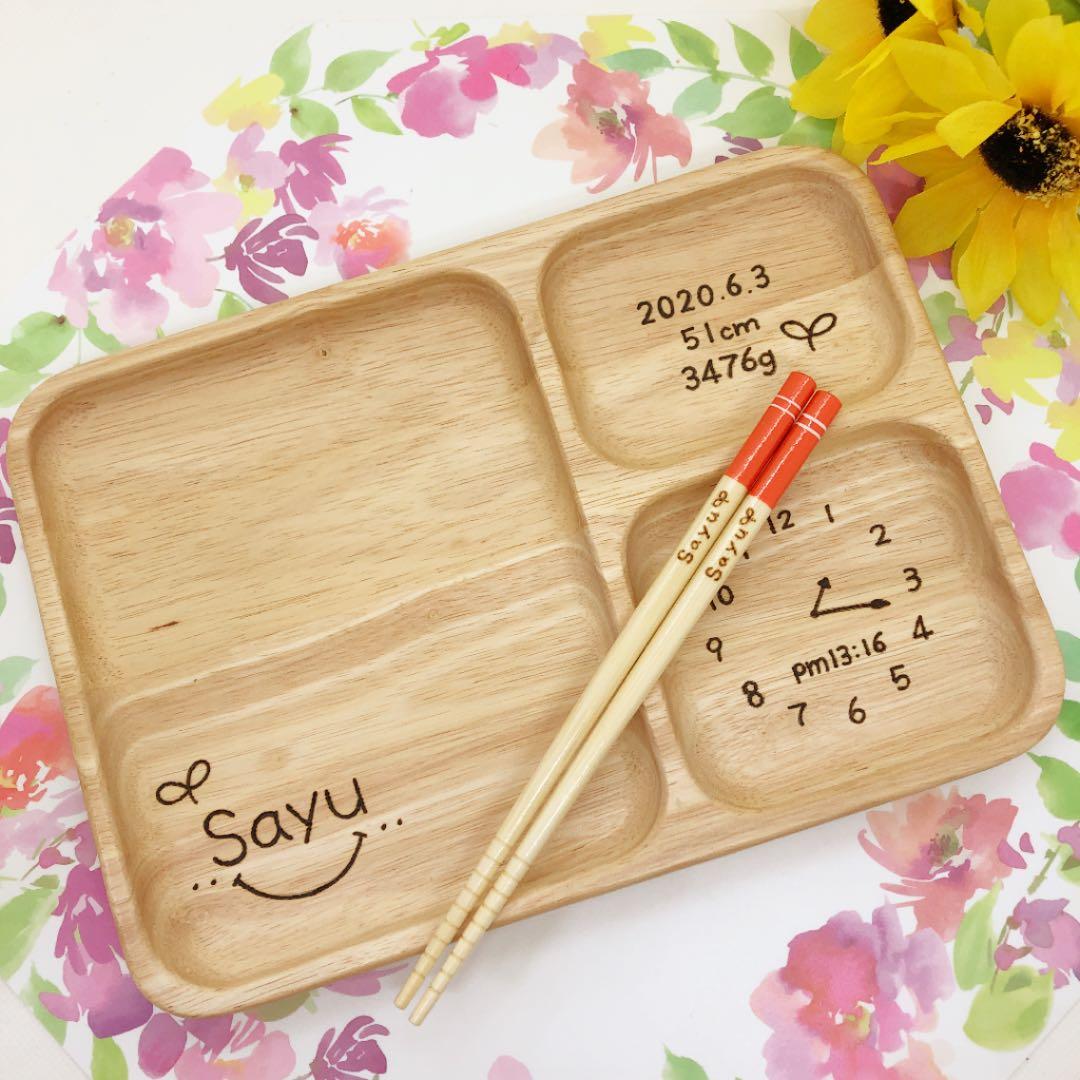 確認*⸜(* ॑꒳ ॑*  )⸝*