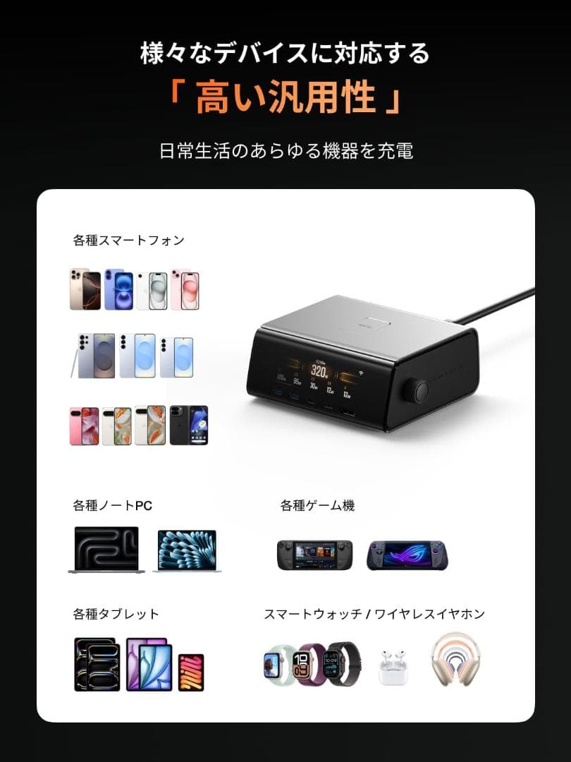 729 EcoFlowRAPIDPro320WGaN急速充電器５ポート/6台台