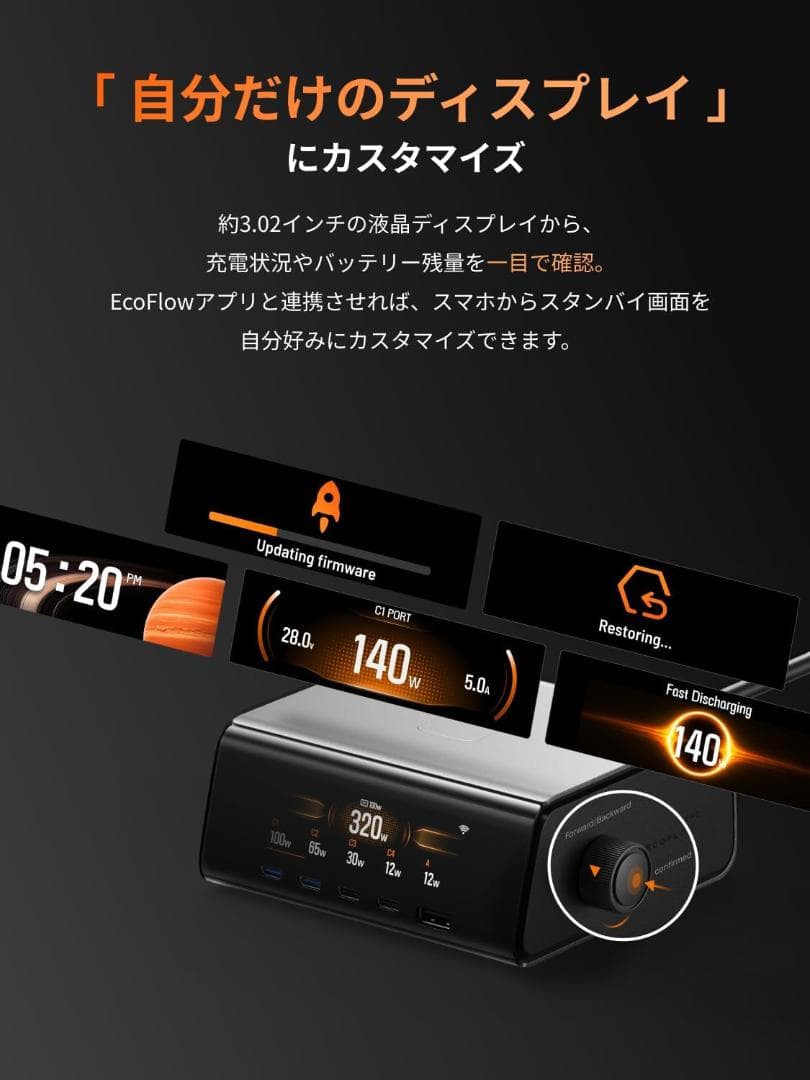 729 EcoFlowRAPIDPro320WGaN急速充電器５ポート/6台台