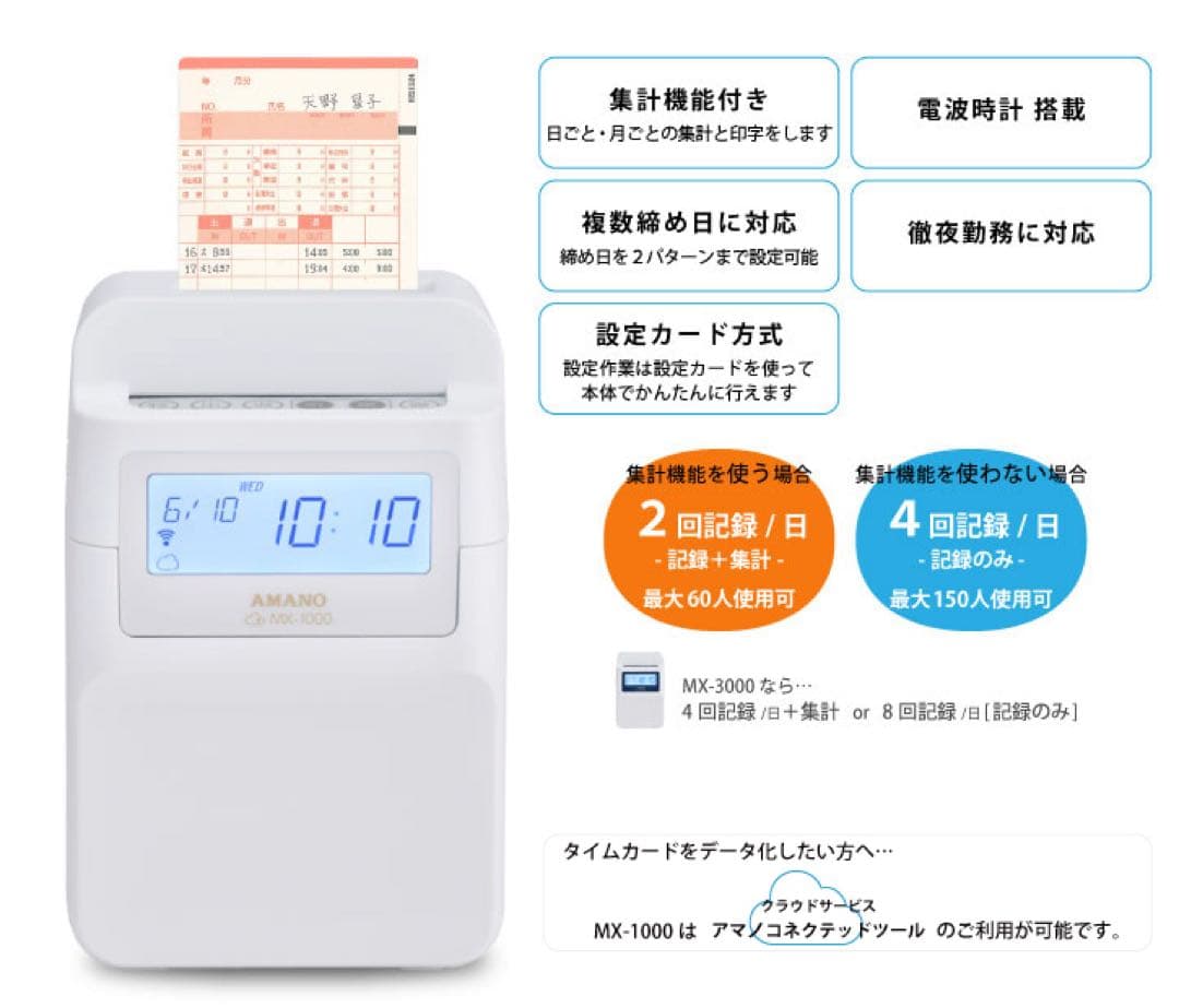 AMANO MX1000 タイムレコーダー