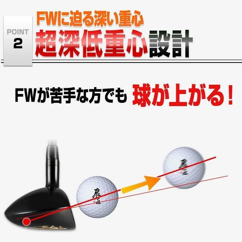 【新品】適合限界　マキシマックスブラックⅡドライバーとUT　3本セット