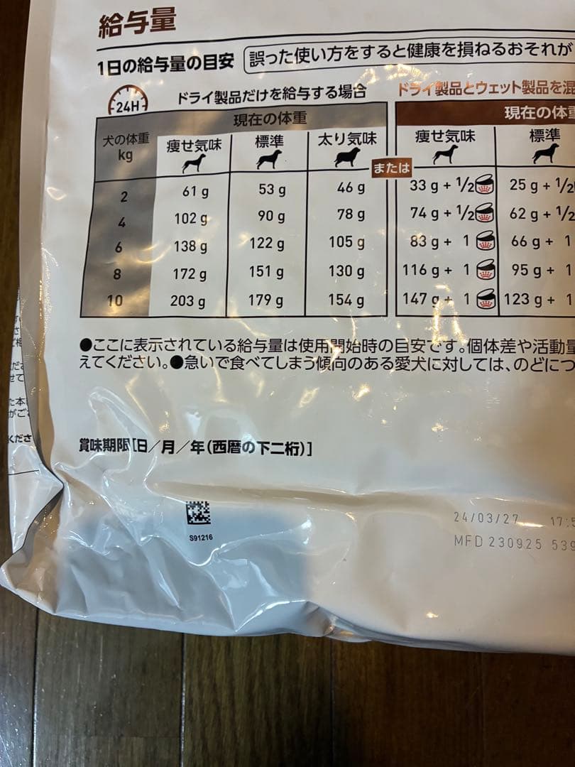 ロイヤルカナン 療法食 犬用 消化器サポート 低脂肪 ドライ 8kg