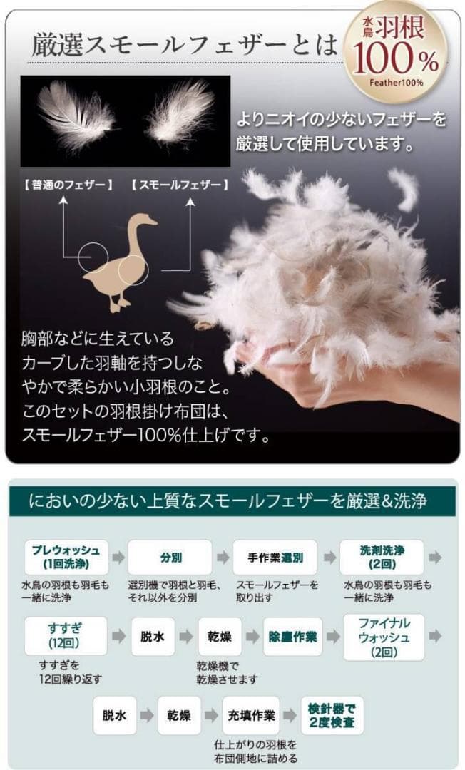 フェザー100％　羽根布団　セミダブル　8点セット　ベッドタイプ　ホワイト