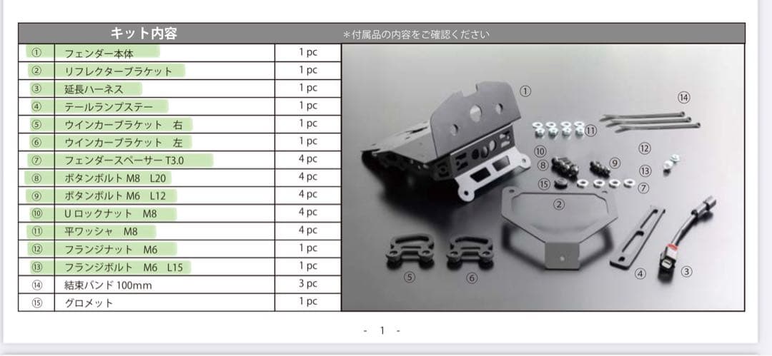 PMC アーキ　アイアンフェンダーレスキット　z900rs