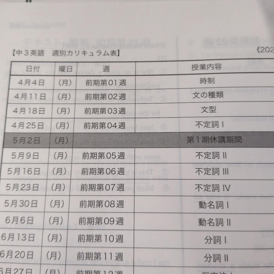 鉄緑会　中3英語・数学１年分