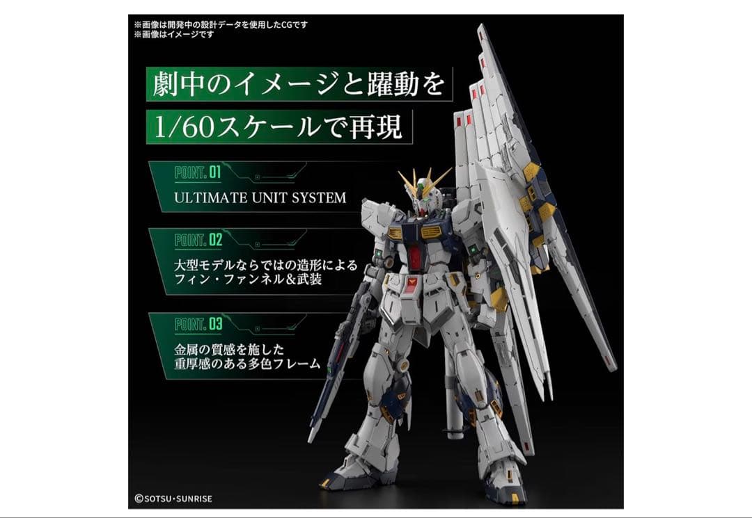 【未開封】PG UNLEASHED 機動戦士ガンダム　逆襲のシャア　ν ガンダム