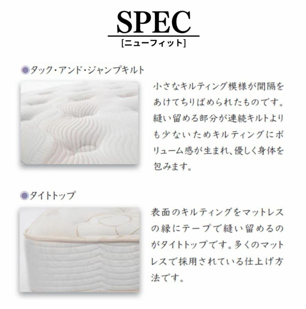 【PB】7月購入 シモンズ シングルマットレス ニューフィット