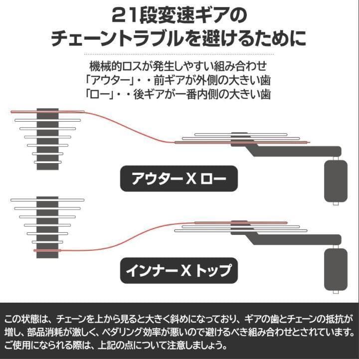 中古美品 マウンテンバイク 26インチ シマノ製 21段変速 自転車