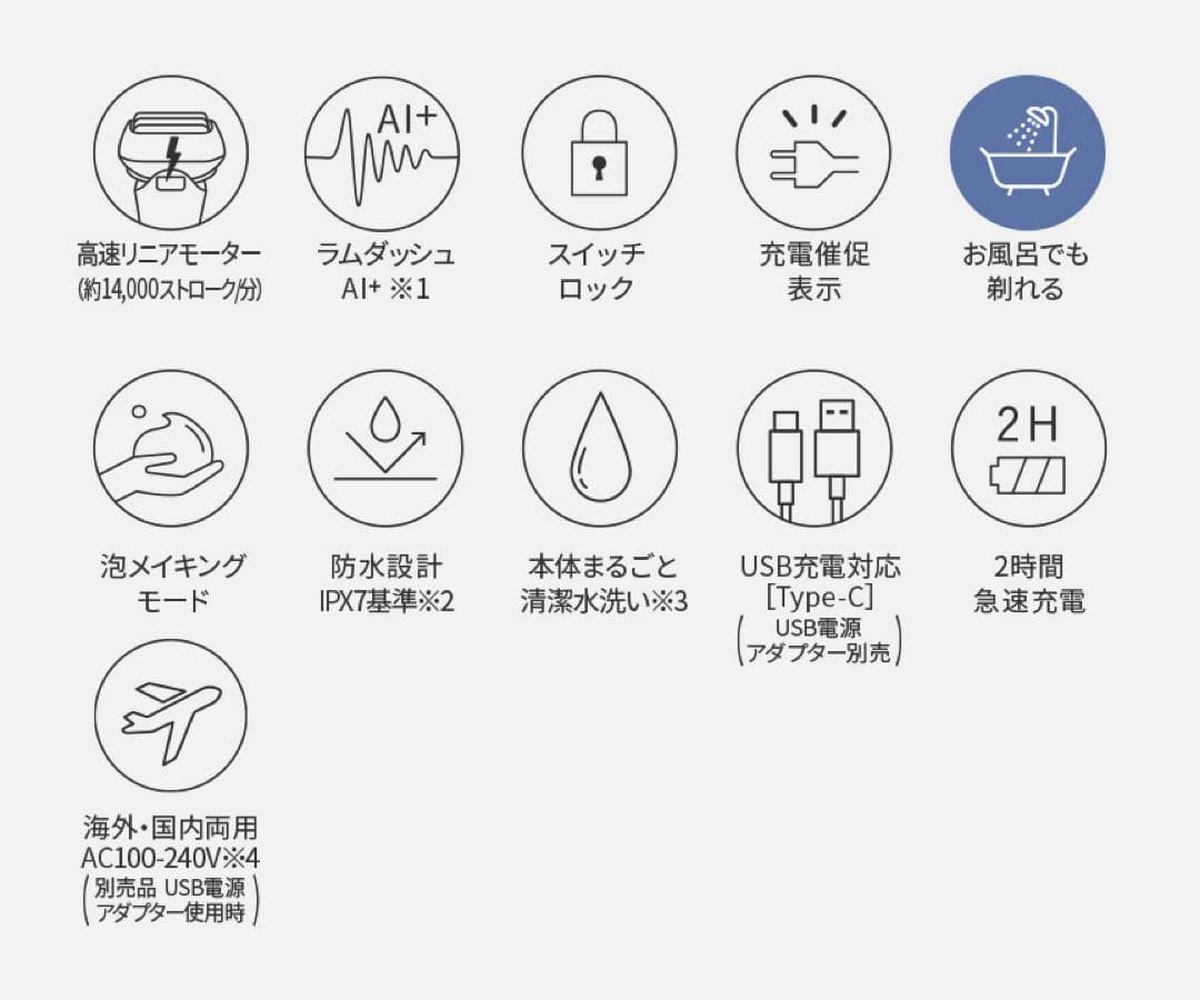 Panasonic ラムダッシュ パームイン 5枚刃 ES-PV3A-K