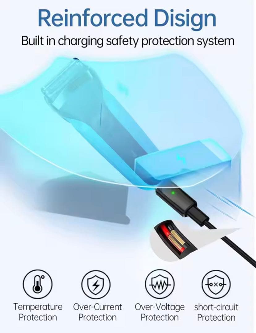 ☆ヨッシー様BRAUNSeries9PRO+新品未使用CCR2個品Lisiその他