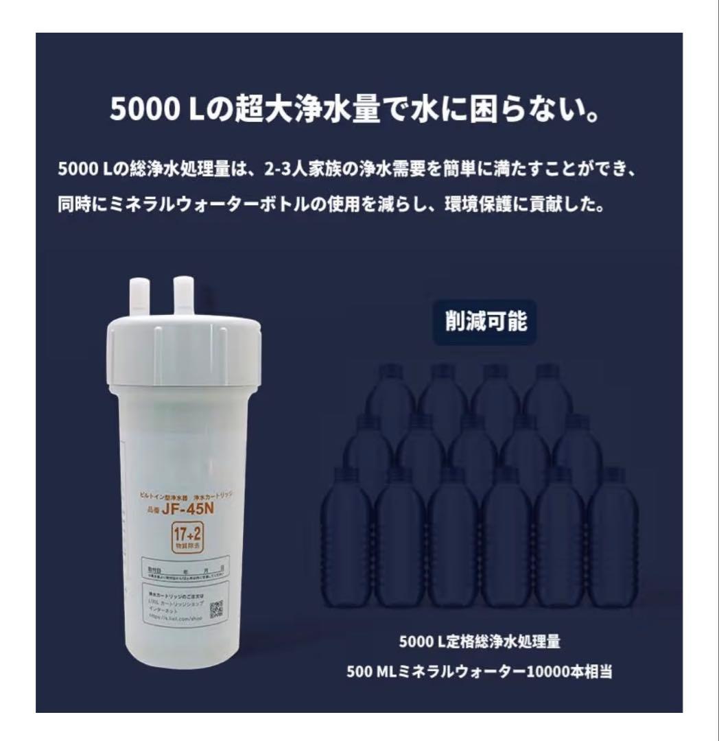 正規品 新品 LIXIL JF-45N 浄水カートリッジ 17+2物質除去
