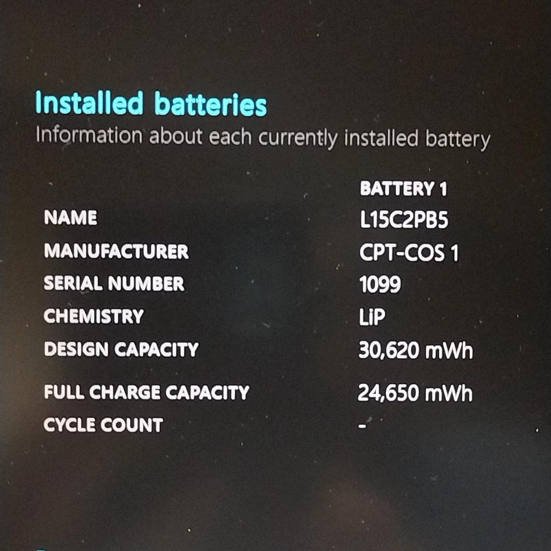15インチLenovo/Core i3/12GB/SSD447GB/Win11
