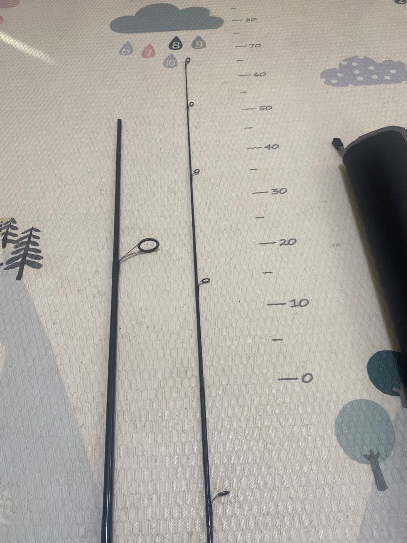 リール＆釣り竿