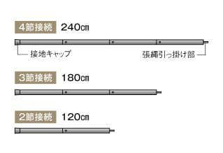 UNIFLAME REVOタープ 2 L TAN REVOポール240 セット品
