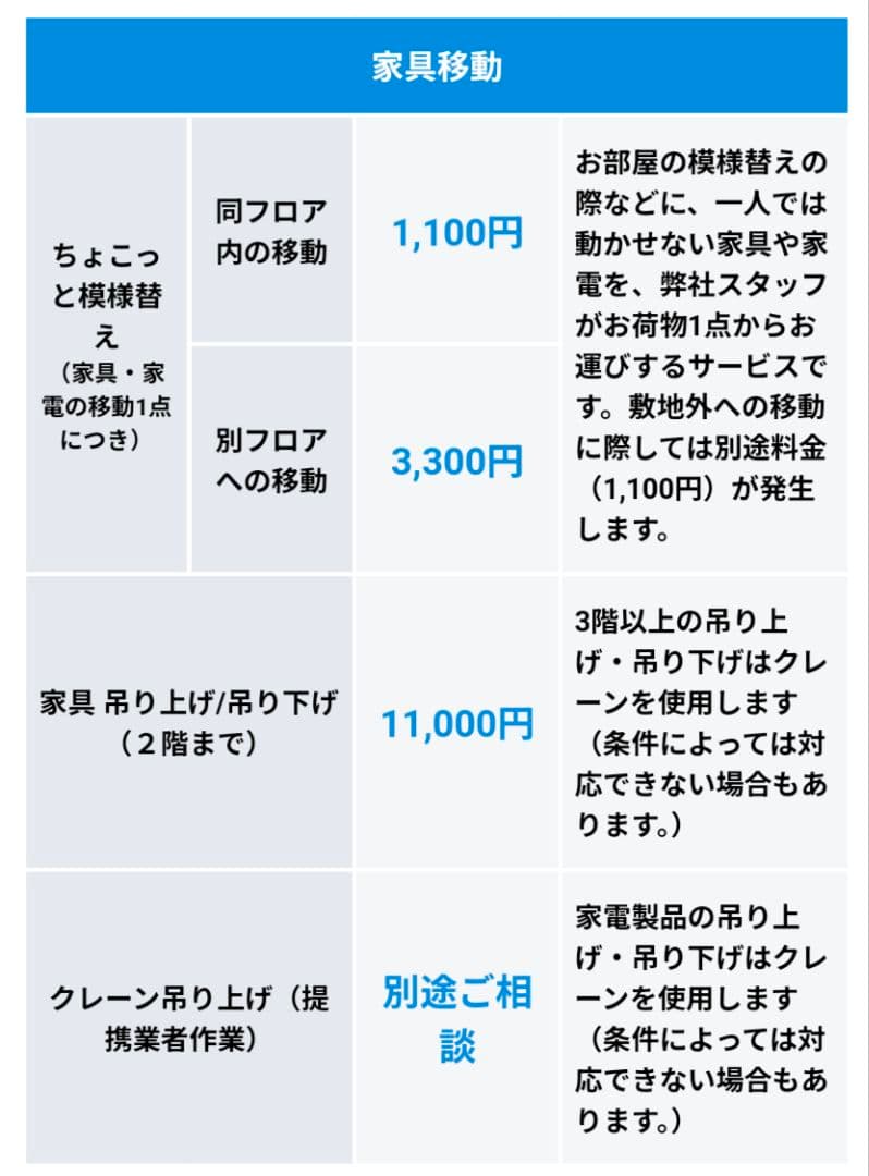 makさん専用オーク材 5段チェスト ブラウン
