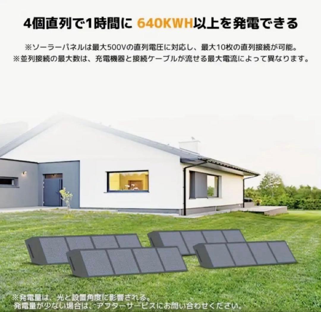 リョクエン200Wソーラーパネル➕20Aコントローラーセット 新品未開梱品❣️