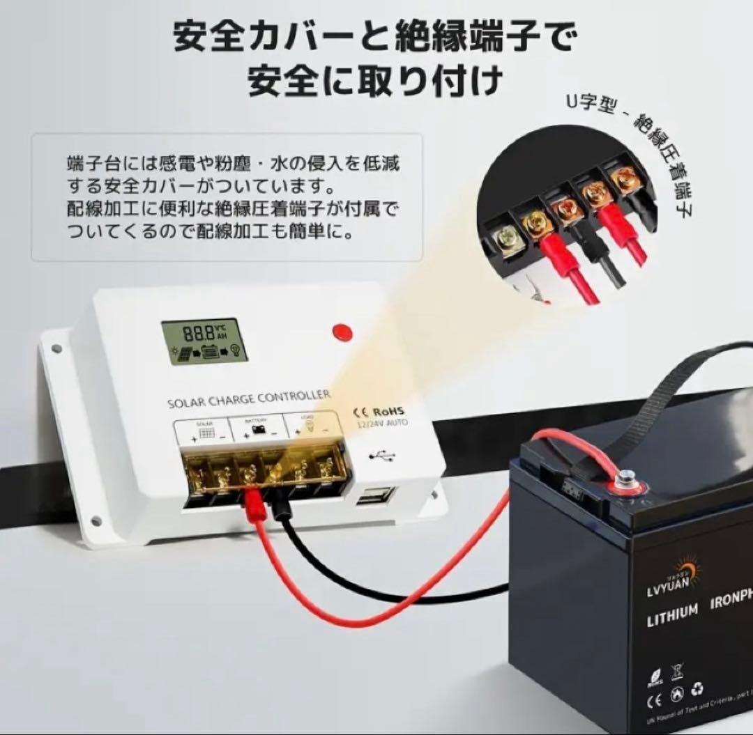 リョクエン200Wソーラーパネル➕20Aコントローラーセット 新品未開梱品❣️