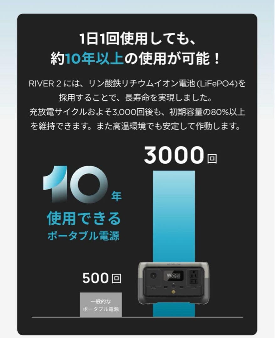 EcoFlow  2 ポータブル電源 専用バッグ付き