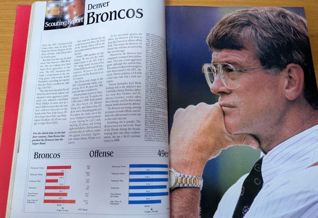 期間限定販売 サンフランシスコ49ers スーパーボウル公式プログラム4冊セット