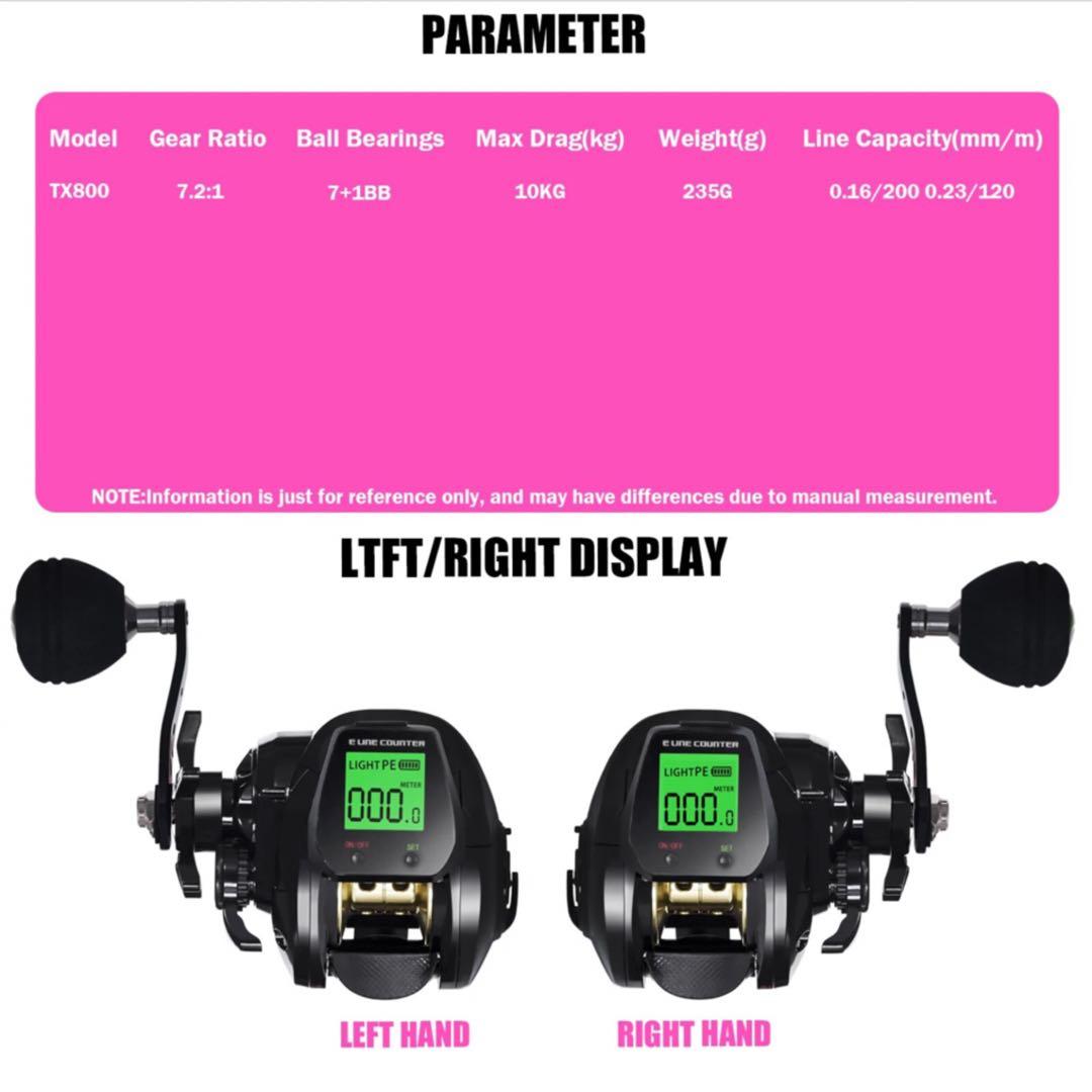 大物　中深海　1.8m MAX300g 2ピースロッド&カウンター付ベイトリール