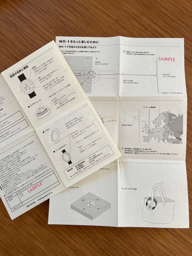 買*屋様 希少 セイコー SEIKO 地球時計 wn-1 Think the E