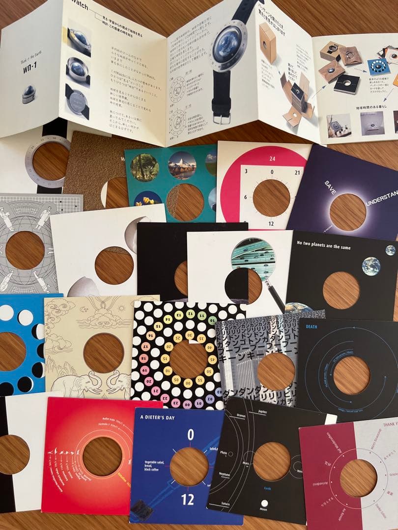 買*屋様 希少 セイコー SEIKO 地球時計 wn-1 Think the E