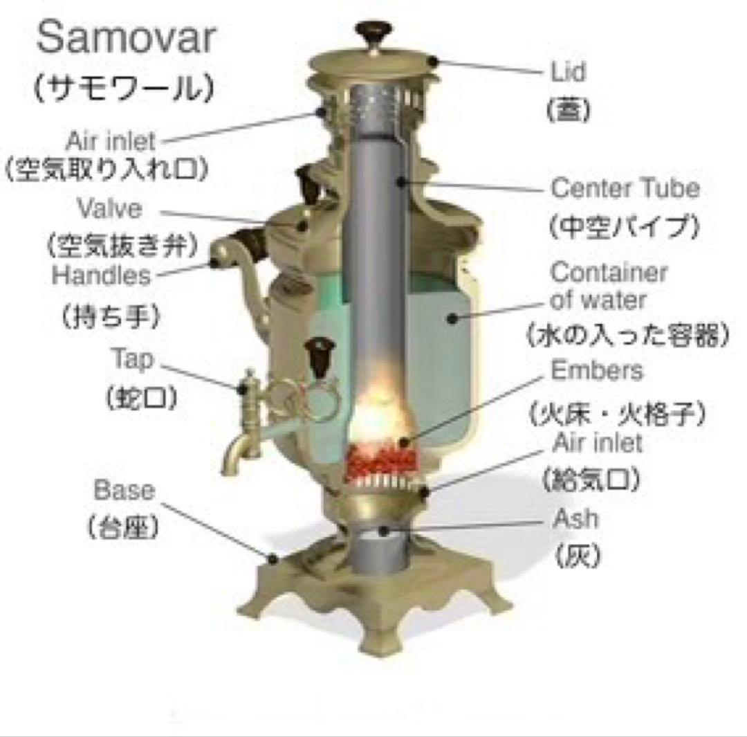 ロシア雑貨☆白樺べレスタ『スカーレット・ポピー』ラウンド収納boxマトリョーシカ