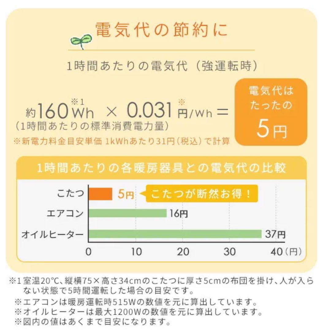 YAMAZEN こたつ 70x70cm 300W