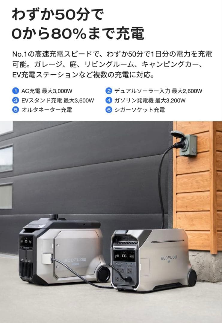 [新品・未開封] EcoFlow DELTA Pro3 エコフロ デルタ プロ3