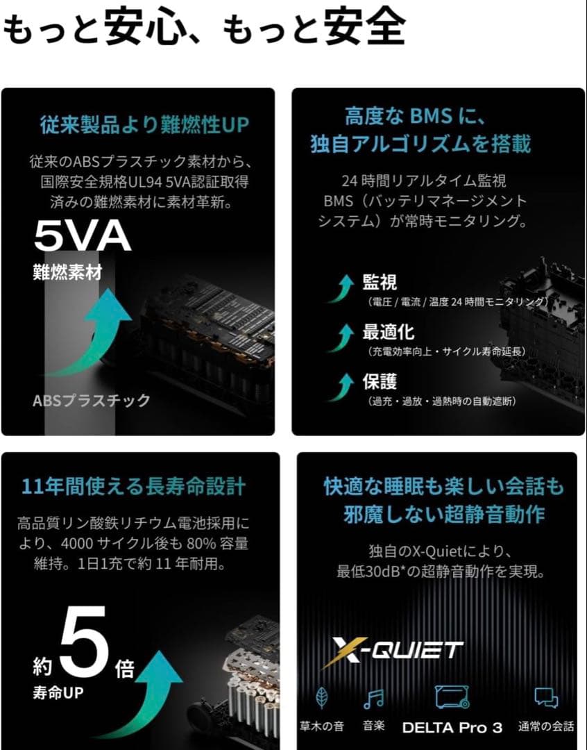 [新品・未開封] EcoFlow DELTA Pro3 エコフロ デルタ プロ3