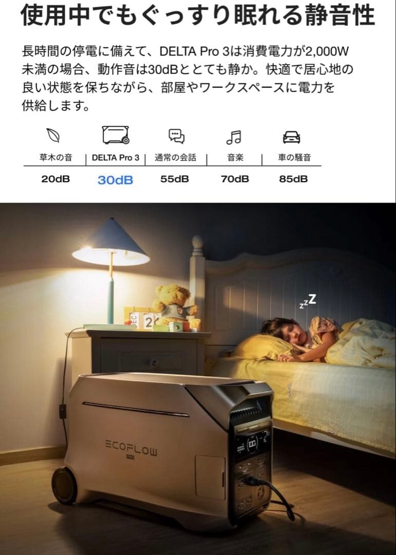 [新品・未開封] EcoFlow DELTA Pro3 エコフロ デルタ プロ3