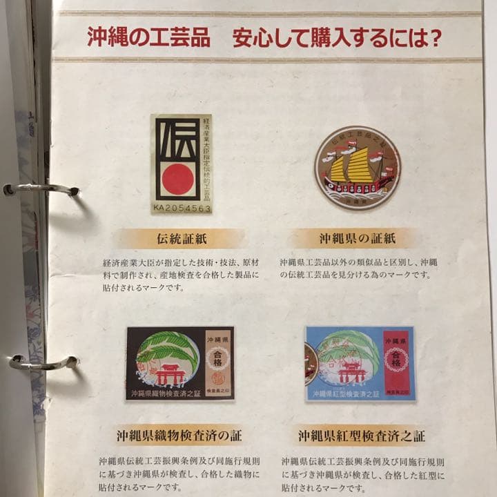 手染め紅型　タペストリー